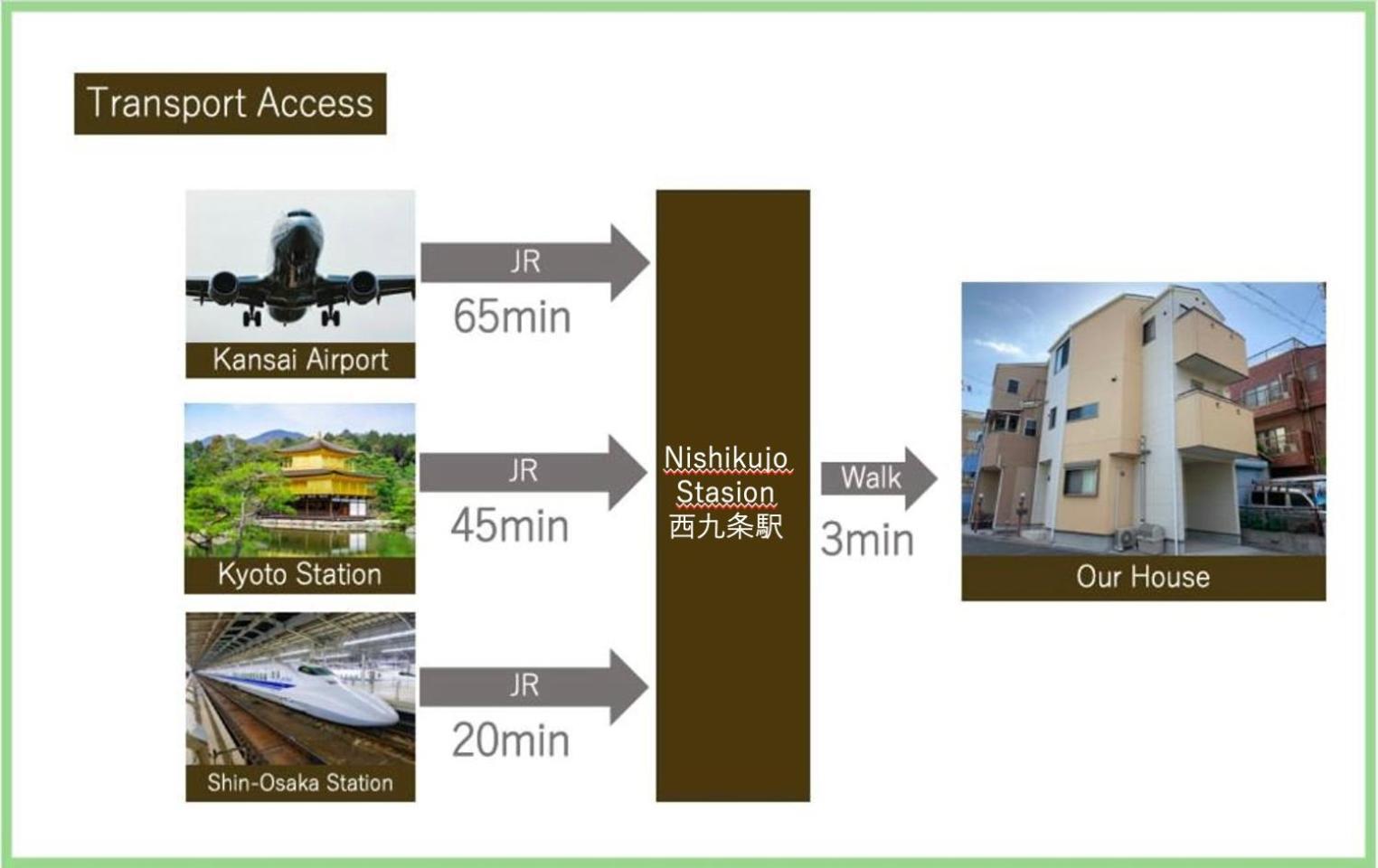Liaison House Universal Gateway 大阪市 エクステリア 写真